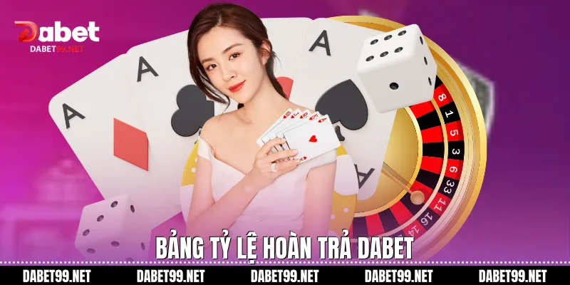 trang chủ Bảng tỷ lệ hoàn trả của Dabet