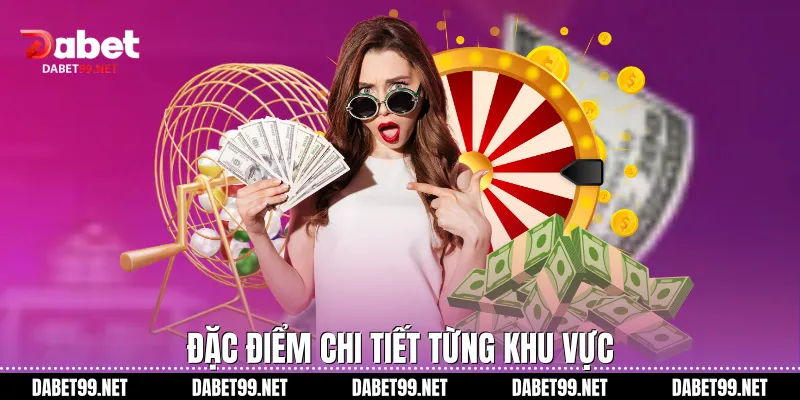 Đặc điểm chi tiết từng khu vực